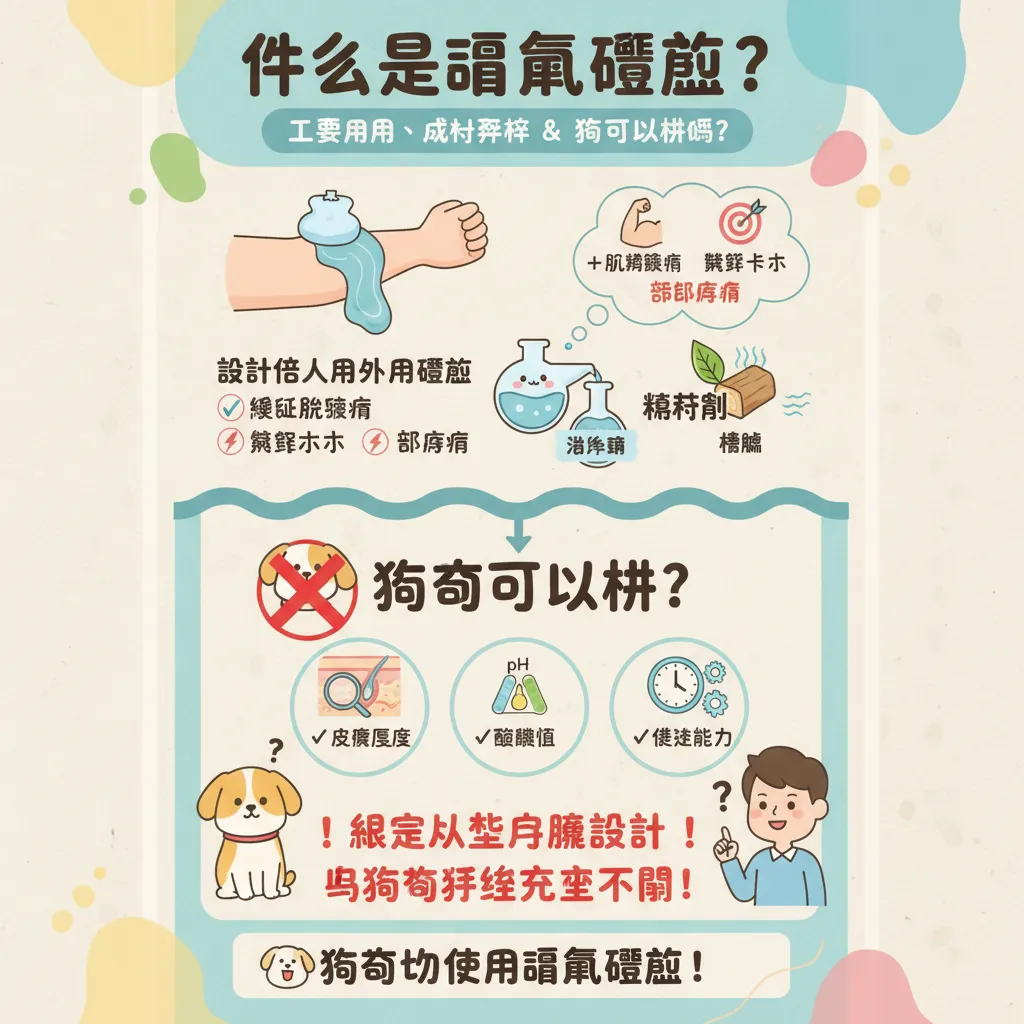 什麼是靈氛凝膠？它的主要用途與成分解析 以及大家最常問的狗狗可以抹靈氛凝膠嗎